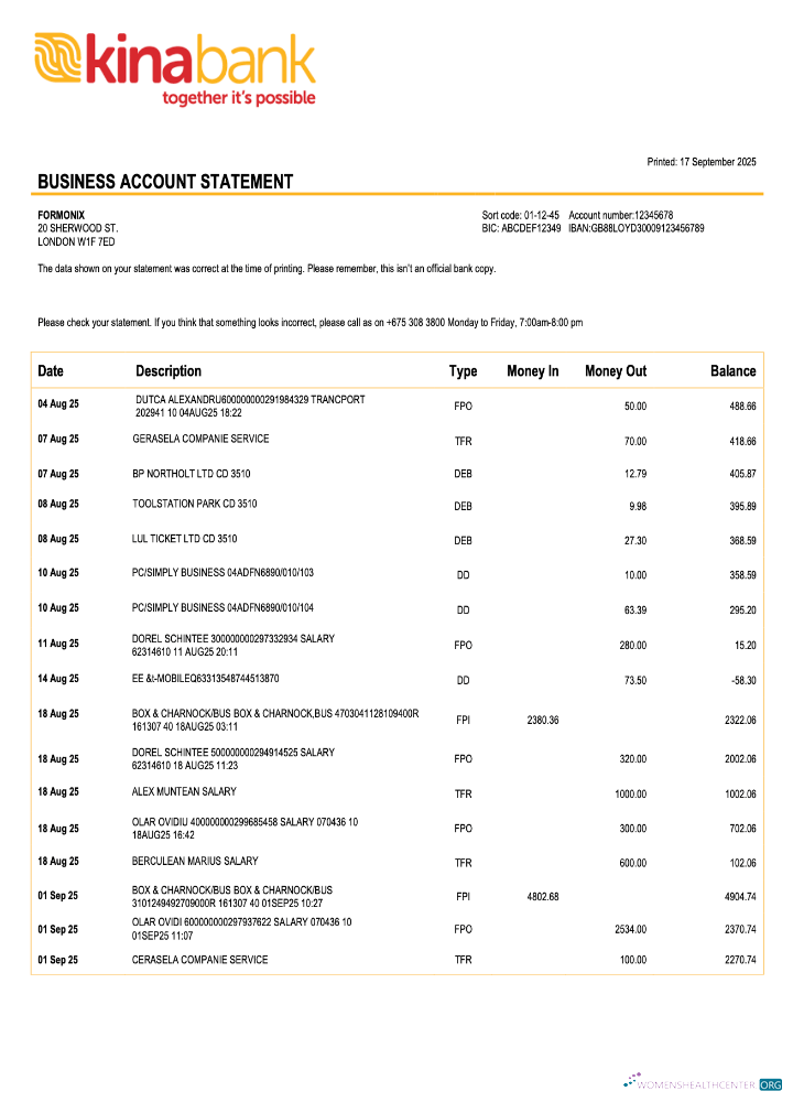 Download Papua New Guinea Kina Securities Limited bank corporate accoun Photoshop template